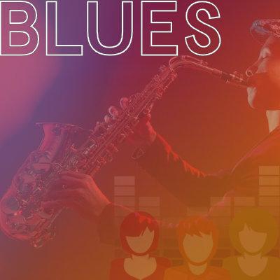 Style musical Blues en exemples sonores